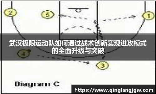 必威betway